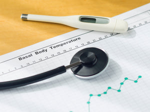 Basal Body Temperature.