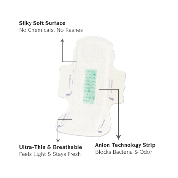 الفوط الليلية